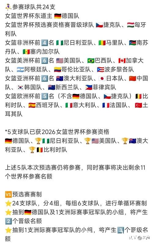 2026世界杯投注资金分配与收益心得 2026世界杯投注资金分配与收益心得